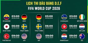 Lượt cuối bảng D, E, F World Cup 2026 đầy kịch tính